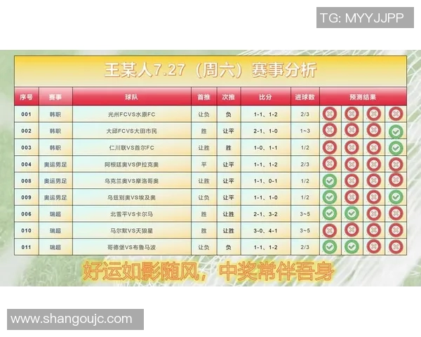 足球比赛竞彩网最新动态分析与投注策略分享助您赢得更多胜利