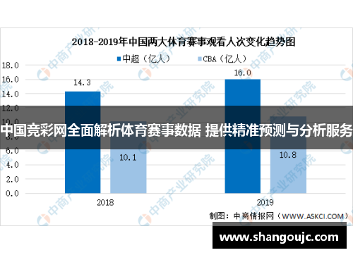 中国竞彩网全面解析体育赛事数据 提供精准预测与分析服务